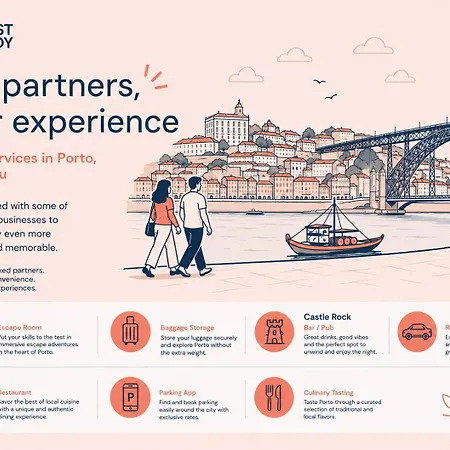 Apartmán Guestready - Back To Little World Porto